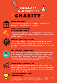fundraising campaigns and donations